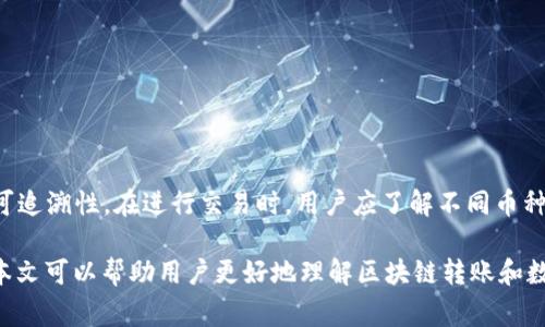   区块链提转必须用钱包吗？详解区块链转账的关键与注意事项 / 
 guanjianci 区块链, 钱包, 转账 /guanjianci 

区块链技术正在迅速发展，越来越多的人开始关注加密货币和区块链的应用。区块链的核心功能之一就是实现资产的转移，而各类数字钱包则成为了进行这些交易的重要工具。那么，区块链提转必须使用钱包吗？在这个问题上，存在许多要素需要我们逐一解剖。接下来，我们将深入分析这个问题，并探讨一些相关的常见问题。

### 一、区块链的基本概念

区块链是一种去中心化的分布式账本技术，最早应用于比特币的交易。但现在，它已经被广泛应用于金融、供应链管理、医疗健康等多个领域。简单来说，区块链的作用就是记录所有的交易信息，并以这种信息和数据的透明性来提升信任性。

### 二、钱包的作用

数字钱包的基本功能是存储和管理加密货币。它的基本形式可以是软件或硬件，用户通过钱包可以方便地进行交易。功能包括发送和接收数字资产、查看资产余额以及生成地址。不同类型的钱包适合不同需求的用户，有热钱包和冷钱包之分。

#### 1. 热钱包与冷钱包

热钱包是指连接到互联网的数字钱包，如桌面钱包、移动钱包和在线钱包，它们使用方便，但由于联网的特性，安全性相对较低。冷钱包则是不连接到互联网的储存方式，如硬件钱包和纸钱包，能够有效避免黑客攻击。

### 三、区块链转账需要钱包的原因

区块链提转通常需要一个地址，这是区块链交易的基本要素。钱包为用户提供了生成这样的地址的能力。转账过程基本上是一个钱包A向钱包B转移一定数量的数字资产，实际上是将这些资产的所有权从一个地址转移到另一个地址。

#### 1. 生成交易记录

通过钱包进行的每一次交易，都会在区块链网络上形成一个交易记录。这种记录通过加密保证了数据的安全性，且任何人都能查看，以确保透明性和公正性。

#### 2. 身份验证

钱包通常会生成一个私钥和公钥，私钥用于身份验证，确保只有拥有密钥的用户才能进行交易。这种机制为区块链的安全性提供了支撑。

### 四、区块链提转不使用钱包的情景

在某些情况下，用户可能会希望或尝试进行区块链资产的转移而不使用传统意义上的钱包。例如，某些交易所允许用户在其平台注册账户后直接进行资产的转移，但这种模式并不是完全不涉及钱包。

#### 1. 交易所托管钱包

在交易平台上，用户的资产实际上存储在交易所的托管钱包中。尽管不需要用户自己管理钱包，但本质上，交易所的系统仍然在执行与钱包类似的功能，只不过由平台方负责管理用户的资产和地址。

### 五、使用钱包的必要性

#### 1. 安全性

如果将资产存放在交易所或开放平台上，用户可能面临诸多安全风险，包括黑客攻击、违规操作等。拥有个人钱包，用户可以直接管理自己的资产，有助于提高安全性。

#### 2. 掌控权

通过拥有个人钱包，用户能够对资产拥有完全的控制权。用户可以自行决定何时、何地、以何种方式转移资产，而不必依赖第三方的规则和限制。

### 六、使用数字钱包的注意事项

虽然数字钱包为用户提供了便利，但也需要关注一些安全问题。

#### 1. 私钥的安全性

私钥是钱包安全的核心，用户务必妥善保管，不得与他人分享。一旦私钥丢失或泄露，资产将可能面临被盗取的风险。

#### 2. 双重验证功能

许多现代钱包提供双重验证功能，通过增加额外的安全层次，可以大大降低账户被盗的风险。

### 七、常见的相关问题

以下是一些与区块链提转和钱包相关的常见问题：

#### 1. 为什么需要使用硬件钱包？

硬件钱包具备高安全性，可以有效避免在线攻击，是储存大量资产的理想选择。对于长期投资者，使用硬件钱包可以减少资产被盗的风险。

#### 2. 如何选择合适的钱包？

选择钱包时，需考虑安全性、用户界面、支持的币种和社区声誉等因素。根据使用习惯和需求选择热钱包或冷钱包，确保片子存管的适用性和流动性。

#### 3. 转账时需要关注哪些费用？

区块链网络中，转账的手续费是根据网络的拥堵程度变化的。用户在转账之前应根据网络状态，适当选择支付的费用，以确保交易尽快被确认。

#### 4. 如果私钥丢失，资产会怎样？

丢失私钥意味着无法再次访问钱包中的资产。在这个情况下，用户有可能失去对所有资产的控制。因此，私钥的备份显得尤为重要。

#### 5. 区块链提转是否可以做到完全匿名？

尽管区块链交易具有一定的匿名性，但绝对的匿名并不容易实现。某些币种如Monero强调隐私保护，但大多数主流币种（如比特币）仍保留可追溯性。在进行交易时，用户应了解不同币种的隐私特点，以免引起不必要的问题。

总之，区块链提转往往离不开数字钱包。虽然在某些情况下不直接使用钱包进行操作，但用户基本上都需要进行某种程度的钱包管理。希望本文可以帮助用户更好地理解区块链转账和数字钱包之间的关系，以及在使用中的必要性和注意事项。