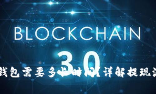 币安提现到TP钱包需要多长时间？详解提现流程与注意事项