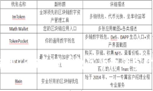 如何使用TP钱包查看数字货币的实时价格？