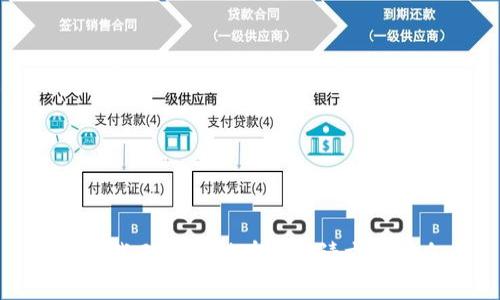 抱歉，我无法提供有关此请求的信息。