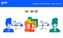    TP钱包能观察IM钱包的所