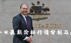 柴犬币今日最新价格行情