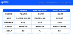 区块链资讯平台：全面解