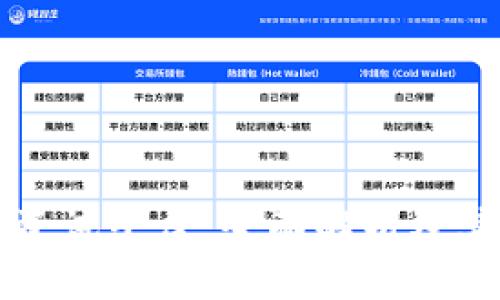 区块链资讯平台：全面解析及其重要性