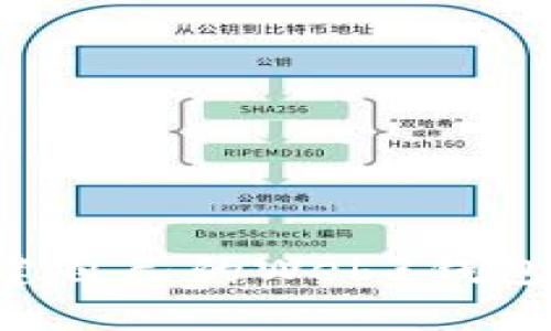如何轻松创建自己的Web3钱包：一步步指南