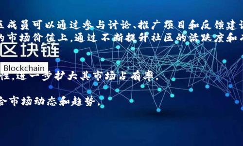 biao ti柴犬币最新价格与市场分析/biao ti
柴犬币, 加密货币, 数字资产/guanjianci

在近年来，随着加密货币市场的飞速发展，各种新币种不断涌现，其中柴犬币（Shiba Inu Coin）作为一款受欢迎的 meme 币，以其可爱的狗狗形象和社区文化吸引了众多投资者的关注。今天，我们将深入探讨柴犬币的最新价格、市场走向、投资价值以及未来发展趋势，帮助用户更好地理解这一数字资产。

一、柴犬币的基本概述
柴犬币是一种基于以太坊区块链的去中心化代币，被一些人看作是“狗狗币”的替代品。美元波动、交易限制以及监管政策的影响，使得许多投资者开始寻找这些新兴的数字资产。柴犬币通过其活跃的社区支持和推广而获得关注。它的标志性形象——柴犬狗，既可爱又具有传播效应，推动了更多人参与到这一加密货币的交易中来。

二、柴犬币的市场表现
2023年，柴犬币的价格经历了多次波动。与其他主流加密货币相比，柴犬币的变动幅度更大。在过去的一年当中，柴犬币的价格在几美分到几美元之间震荡，这使得它成为了投资者眼中的“高风险高回报”资产。
根据最新的数据，柴犬币的价格实时变化，可以通过各种加密货币交易平台获取最新报价。投资者应持续关注市场动态，因为价格受多种因素的影响，包括市场情绪、技术进步和总体经济环境等。

三、分析柴犬币的价格因素
价格波动是加密货币市场的普遍现象，柴犬币也不例外。一些主要因素如下： 
ul
listrong社交媒体影响/strong：柴犬币在推特和其他社交媒体平台上得到广泛关注。意见领袖的推荐或负面信息都可能导致价格大幅波动。/li
listrong市场情绪/strong：投资者的心理状态直接影响着柴犬币的市场表现。大家对币种的未来预期、看法会导致在短时间内大量交易，从而影响价格。/li
listrong法规变化/strong：随着各国政府对加密货币的监管政策不断调整，这些变化可能会对柴犬币的交易量和价格产生显著影响。/li
/ul

四、柴犬币的投资价值
投资柴犬币的价值取决于多种因素，包括未来的技术发展、社区的扩展以及项目的发展潜力。尽管柴犬币目前的价值不如一些主流币种，但由于其低价属性和不断扩大的用户基础，许多投资者仍看好其未来发展。 
关键在于进行全面的市场调研和风险评估，以判断是否值得投资。此外，柴犬币的社区在推动项目发展和增强用户参与度方面也起着重要作用，是否活跃直接影响到未来的增值潜力。

五、未来的走势与趋势
展望未来，柴犬币可能会受到以下几个因素的影响： 
ul
listrong技术创新：/strong如果柴犬币能够在技术上实现突破，比如提升交易效率、降低交易成本等，可能会吸引更多用户参与。/li
listrong生态系统建设：/strong建立以柴犬币为基础的去中心化应用和项目，将有助于提升其价值和实用性。/li
listrong社区服务：/strong持续推动社区活动、增进用户之间的互动，能够增强社区凝聚力，提升柴犬币的价值。/li
/ul

相关问题解答

问题1：柴犬币如何在市场中立足？
柴犬币要在竞争激烈的加密市场中立足，首先要依靠其独特的社区文化和市场营销策略。社交媒体的传播能力是其快速增长的关键，尤其是在与其他 meme 币种的对比中，柴犬币通过活跃的讨论、用户生成内容以及与用户的持续互动，塑造了良好的社区形象。通过举办线上活动，提供奖励和激励，柴犬券能够不时吸引到大量新用户的关注。
此外，柴犬币的开发团队也需要不断更新和其技术，确保用户体验。比如，提升交易速度和安全性、增强功能、降低交易费用等，都是推动柴犬币可持续发展的重要因素。

问题2：为什么柴犬币受到投资者的关注？
柴犬币受到投资者关注的原因可以归结为几个方面。首先，作为一款低价位的 meme 币，投资者能够以较小的投入获得相对较大的参与机会，这种高风险高收益的特性吸引了许多冒险型投资者的兴趣。
其次，柴犬币的可爱形象和有趣的社群活动，使得其不仅仅是一种投资工具，更是一种文化现象。许多用户乐于参与到柴犬币的社区中，并与其他投资者分享经验与动态，这增强了其社区的凝聚力，进而推动了币的关注度。

问题3：投资柴犬币的风险有哪些？
虽然柴犬币具有很高的投资吸引力，但伴随而来的风险也不容忽视。首先，市场波动性非常大，价格可能出现剧烈的涨跌行为，这对投资者的心态和决策是一个考验。
其次，柴犬币作为一种相对较新的数字资产，其技术和市场环境仍在不断演变中，未来可能面临政策风险、技术风险等。特别是在监管政策日益严格的背景下，是否会影响柴犬币的合法地位以及其交易量都是需要关注的风险因素。
最后，柴犬币的投资缺乏传统资产的稳定性，没有成熟的资产抵押或支持，这使得在市场极端变故时可能面临更大损失。

问题4：柴犬币社区工作如何影响币的价值？
柴犬币的价值与其社区的活跃程度密切相关。活跃的社区不仅是推动项目发展和推广的重要动力，也是增强用户粘性和吸引新用户的重要因素。社区成员可以通过参与讨论、推广项目和反馈建议等方式，促使柴犬币更好地适应市场需求。
此外，社区合作也能够激励更多的开发者参与到柴犬币生态系统的建设中，为其增添更多实用性和功能性项目。这种生态建设将直接反映在柴犬币的市场价值上，通过不断提升社区的活跃度和有效性，能够促进其长期发展和增值。

问题5：柴犬币的发展潜力有多大？
柴犬币作为一种新兴的数字资产，其发展潜力尚有待观察。首先，随着更多的人加入到加密货币市场，柴犬币有可能通过其强大的社群文化和用户粘性，进一步扩大其市场占有率。
其次，柴犬币如能稳定其技术革新，并积极扩展其生态系统，将有助于提升其在市场中的竞争力，并形成良性循环。
然而，要注意的是，加密市场的变化无常，任何技术的创新或市场需求的变化都可能影响柴犬币的未来走向，因此，对其潜力的评估需要理性分析，结合市场动态和趋势。

总之，柴犬币作为一种特殊的加密货币，其价格、市场表现和未来趋势都受多种因素的影响，投资者需要保持关注，谨慎决策。