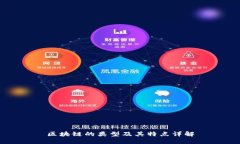 区块链的类型及其特点详