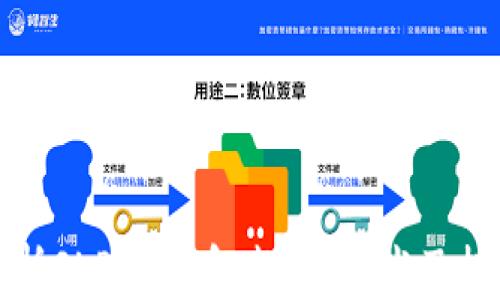 
全面解析SLP虚拟币：趋势、技术及投资前景