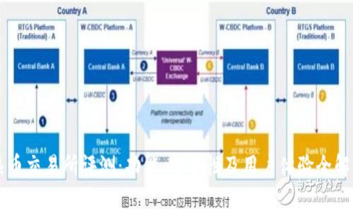 热币交易所评测：功能、安全性及用户体验全解析