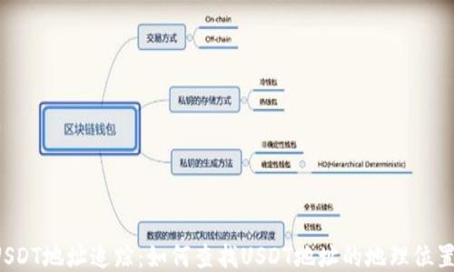 
USDT地址追踪：如何查找USDT地址的地理位置？