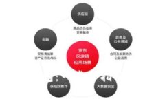 如何注册数字钱包：一步