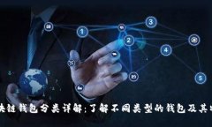 区块链钱包分类详解：了