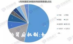 揭秘TP钱包的背后机制：如