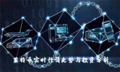莱特币实时行情走势与投