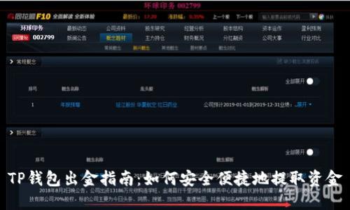 TP钱包出金指南：如何安全便捷地提取资金