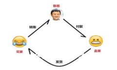 TP钱包币被转走怎么办？全