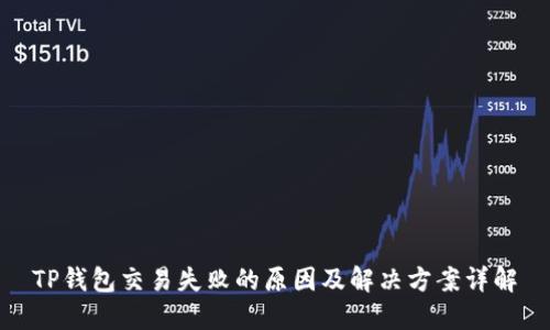 TP钱包交易失败的原因及解决方案详解