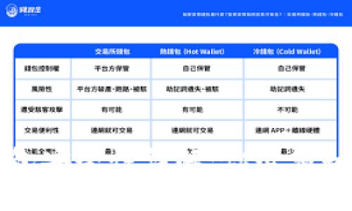 区块链钱包安全性详解：你必须知道的知识