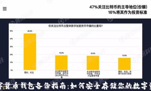 
数字货币钱包备份指南：如何安全存储你的数字资产