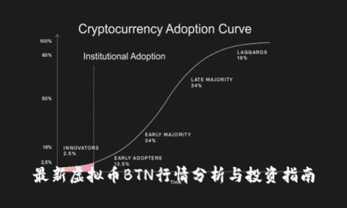 最新虚拟币BTN行情分析与投资指南