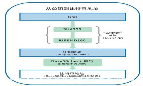 TP钱包币未到账的解决方案与常见问题解析