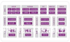 如何申请TP钱包Logo：详细