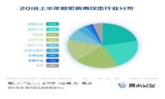 虚拟币交易全攻略：如何