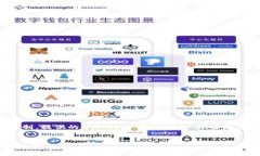 请注意：在下面的示例中