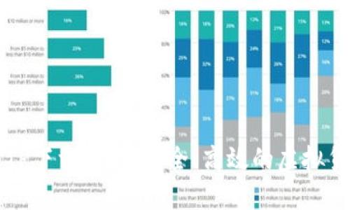 区块链钱包TP下载官网:安全、高效的虚拟货币管理工具