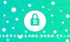 2023年完整加密货币行情查