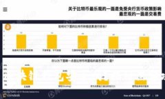  белгти区块链钱包安全