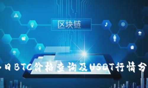 今日BTC价格查询及USDT行情分析