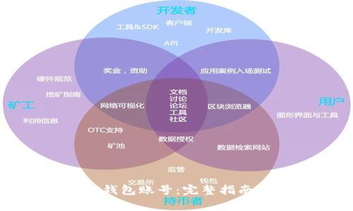 如何有效激活TP钱包账号：完整指南与常见问题解答
