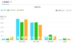 数字货币硬钱包专利转让