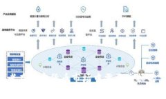   TP BSC钱包怎么买币：新手