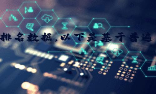 注意:由于我是一个AI模型,并无法实时获取最新的排名数据,以下是基于普遍了解和观念的内容,未必反映最新情况,请自行验证。
###
TP钱包排名及其市场表现分析