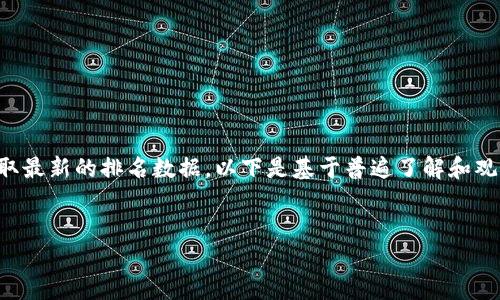 注意:由于我是一个AI模型,并无法实时获取最新的排名数据,以下是基于普遍了解和观念的内容,未必反映最新情况,请自行验证。
###
TP钱包排名及其市场表现分析