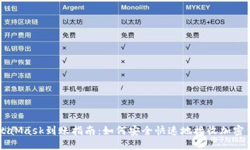 MetaMask到账指南：如何安全快速地接收加密货币