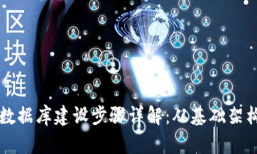区块链钱包数据库建设步骤详解：从基础架构到安全保障