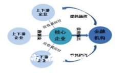数字钱包消费指南：在哪