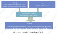 TP钱包提币到币安的详细指