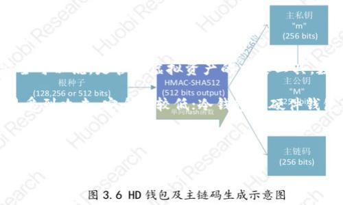 数字加密钱包是一个用于存储、接收和发送数字货币（如比特币、以太坊等）的软件程序或硬件设备。它利用密码学技术来确保用户的资产安全可以说，是管理虚拟资产的重要工具。数字加密钱包通常会生成一对密钥：一个是公钥，另一个是私钥。公钥可以让其他用户向你发送资产，而私钥则用来访问和控制你自己的资产。

这些钱包可以分为几种类型，包括热钱包（在线钱包）、冷钱包（离线钱包）和硬件钱包。热钱包方便用户随时操作，但由于连接互联网相对容易受到攻击，安全性较低；冷钱包和硬件钱包则更加安全，适合长时间存储大量的数字资产。

下面我将围绕“数字加密钱包”的概念，展开更为详细的说明，同时解决一些用户可能会提出的问题。

### 数字加密钱包：一站式了解虚拟资产的安全管理