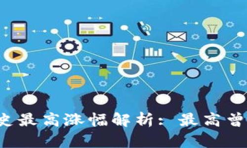 狗狗币历史最高涨幅解析: 最高曾涨至多少？