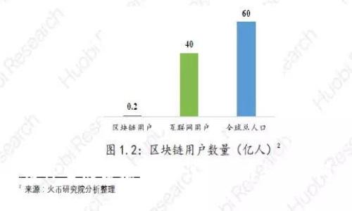 如何使用TP生成离线钱包：详细指南与常见问题解答