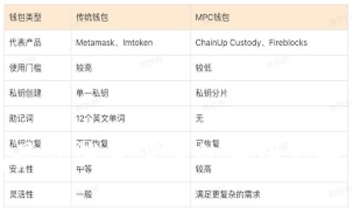 TP钱包最近消息消失的原因及解决方案