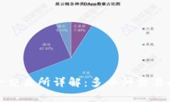 TP钱包聚合交易所详解：多