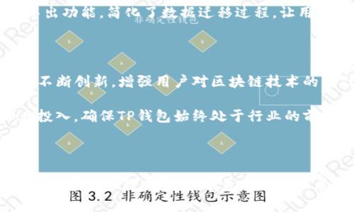 biao ti/biao tiTP钱包：了解其联合创始人及背后的故事/biao ti  
TP钱包, 区块链钱包, 加密货币/guanjianci

## TP钱包：了解其联合创始人及背后的故事

### TP钱包的概述

TP钱包是一款在加密货币领域广受欢迎的钱包应用，其用户可以安全地存储、交换和管理多种数字资产。在当前区块链技术飞速发展的背景下，TP钱包凭借其便捷性和安全性吸引了大量用户的关注。让我们首先来看看TP钱包的起源和发展历程。

TP钱包由一群热爱区块链技术和加密货币的创业者共同创建，其中包括几位联合创始人。他们不仅具备技术背景，还在市场营销和用户体验方面展现出非凡的才能。在这款产品的设计和开发过程中，联合创始人的视野和战略思考为TP钱包奠定了坚实的基础。

### TP钱包的联合创始人介绍

#### 1. 联合创始人的背景

TP钱包的几位联合创始人均具有丰富的区块链和金融行业经验。他们不仅在技术开发方面具有深厚的专业知识，还在产品设计和市场推广上拥有成功的案例。通过整合各自的优势，他们形成了一个高效的团队，推动了TP钱包的成功推出和持续发展。

#### 2. 创始团队的愿景

联合创始人在创建TP钱包时，确立了一个清晰的愿景：让每个人都能安全、便捷地管理自己的数字资产。他们相信，区块链技术将改变未来的金融体系，因此致力于打造一个用户友好的产品，帮助更多人了解和参与到数字货币的世界中。

#### 3. 发展历程

TP钱包经历了快速的成长阶段。从最初的产品雏形到后来吸引成千上万用户的应用，联合创始人的努力不可或缺。他们通过不断用户体验、加强安全性以及扩展支持的加密资产种类，使这款钱包在市场中脱颖而出。

### 常见问题与解答

#### 问题1：TP钱包支持哪些类型的数字资产？

TP钱包支持多种类型的数字资产，包括但不限于Ethereum（以太坊）、Bitcoin（比特币）、Litecoin（莱特币）等主流加密货币。此外，TP钱包还支持许多ERC-20和ERC-721代币，使用户能够便捷地管理各类资产。随着行业的发展，TP钱包团队也在不断更新和扩展支持的资产种类，以满足用户需求。

在选择钱包时，用户通常会关注其支持的币种范围。TP钱包经过不断的更新迭代，力求在保证安全与便捷的基础上，保障用户能够随时随地管理自己的数字资产。无论是长线投资者还是短线交易者，TP钱包都能为其提供良好的体验。

#### 问题2：TP钱包的安全性如何？

TP钱包非常重视用户资产的安全性。钱包内置了多重安全机制，包括私钥离线存储、加密传输和生物识别验证等方式，确保用户的资金被有效保护。此外，TP钱包的开发团队会定期进行安全审计与漏洞检测，以便及早发现并修复潜在的安全问题。

在数字货币交易中，安全性是用户最为关心的问题之一。TP钱包通过采用最新的加密技术和安全标准，为用户的资产提供了一道安全屏障。此外，用户也可以选择设置更复杂的密码和二次验证功能，以提高资产安全。

#### 问题3：TP钱包如何进行数字资产的交易？

通过TP钱包进行数字资产交易是非常简便的。用户只需在钱包中选择想要交易的数字资产，输入对方的地址、数量和任何相关的交易信息，然后确认交易即可。TP钱包还支持多种交易方式，包括即时交易和限价交易等，极大地提高了用户的灵活性。

在进行数字资产交易时，用户可能会关注交易的速度和费用。TP钱包团队为用户提供了多种交易选项，根据市场情况实时调整交易费用，确保用户能选择最佳的交易方式。同时，TP钱包还为用户提供实时的市场行情，帮助用户做出更明智的交易决策。

#### 问题4：TP钱包的用户体验如何？

TP钱包以简洁易用的界面而著称，用户可以快速上手。钱包的设计理念是以用户为中心，尽量减少操作步骤，使新手也能轻松使用。同时，TP钱包提供详尽的使用教程和FAQ，帮助用户解决常见问题。

在用户体验方面，TP钱包团队不断进行改进。他们通过收集用户反馈和行为数据，及时调整和应用性能。例如，增加了一键导入和导出功能，简化了数据迁移过程，让用户更好地管理自己的钱包。此外，TP钱包还支持多语言，进一步拓宽了其用户基础。

#### 问题5：TP钱包未来的发展方向是什么？

TP钱包团队致力于在未来持续产品，计划引入更多功能和服务，包括去中心化金融（DeFi）功能、无缝的跨链交易等。他们希望通过不断创新，增强用户对区块链技术的信任和兴趣，让更多人能够享受到数字资产带来的便利。

结合当前科技的发展趋势，TP钱包还计划与其他区块链项目合作，探索新的应用场景。此外，团队也将在安全性和用户体验上加大投入，确保TP钱包始终处于行业的前沿。

### 总结

TP钱包的成功离不开团队的努力和不断的创新，从联合创始人的愿景到产品的设计，每一步都是为了满足用户的需求。随着区块链技术的不断发展，TP钱包将继续拓展其功能和用户基础，为用户提供更安全、便捷的数字资产管理体验。