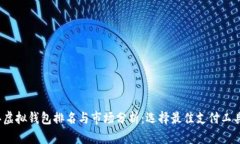 2023年虚拟钱包排名与市场