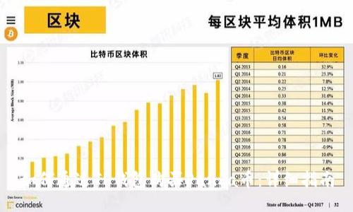 如何通过TP钱包购买Panda币：详细指南