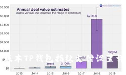 新版本TP钱包指纹支付设置详解